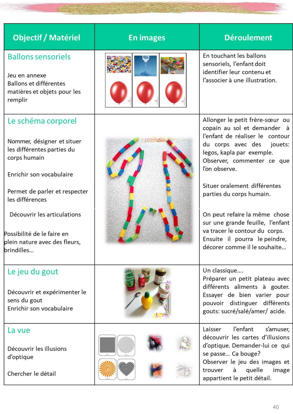Guide-peda-decembre-ms-docteur.jpg