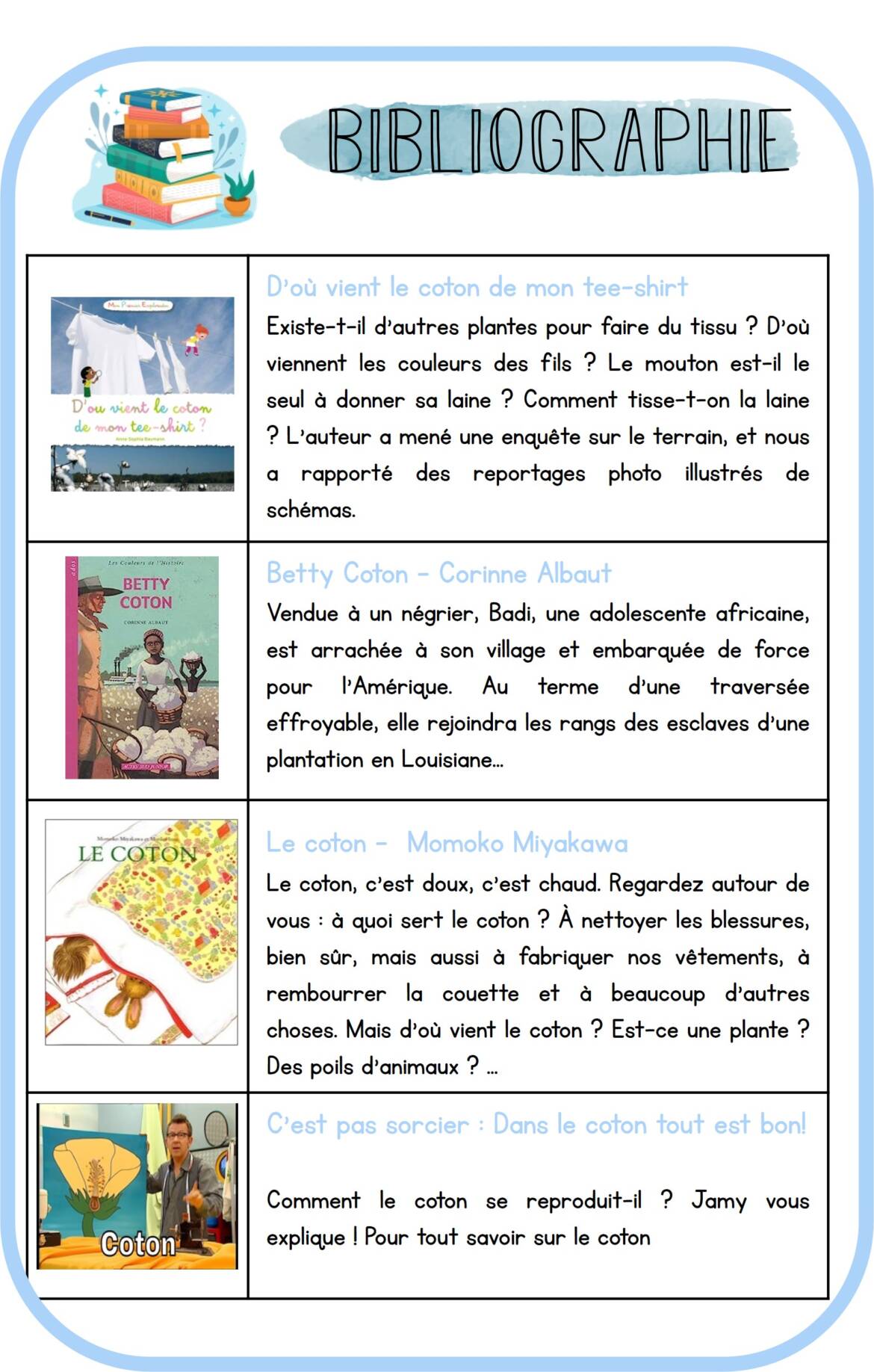 Bibliographie-coton.jpg
